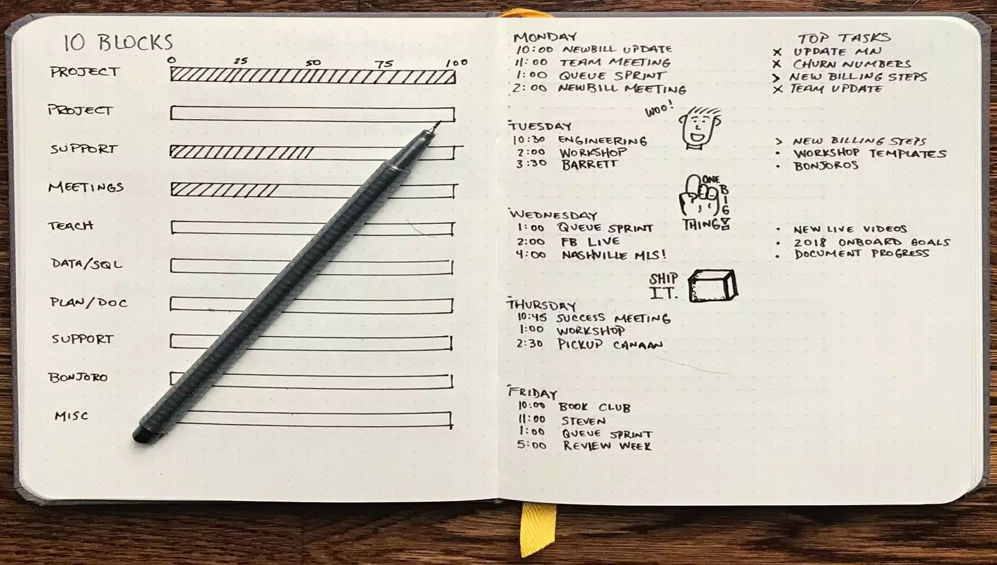 Bullet-Journal-by-Matt-Ragland_1434x812