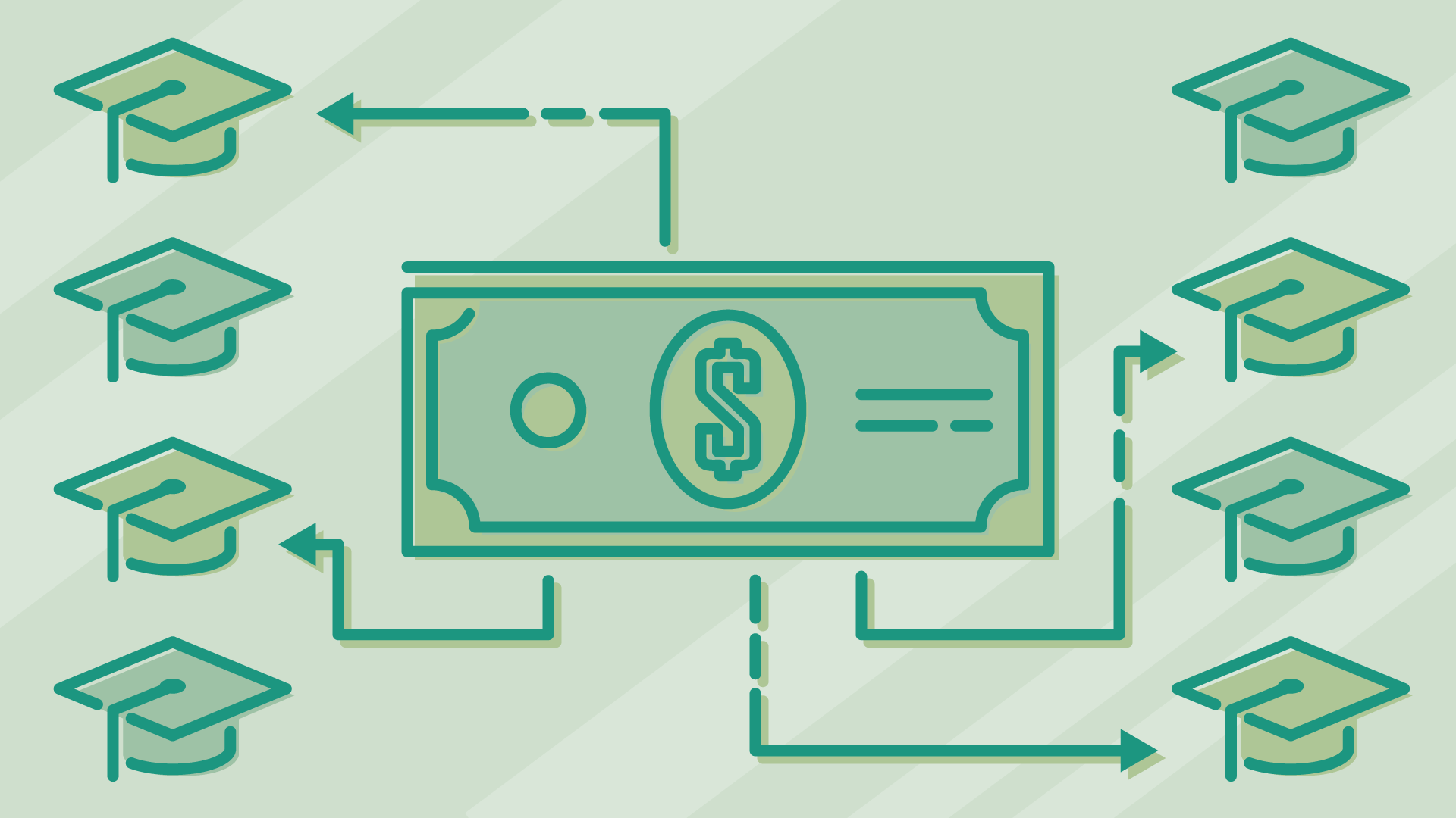 StateBased Aid and Scholarships for School Access Scholarships