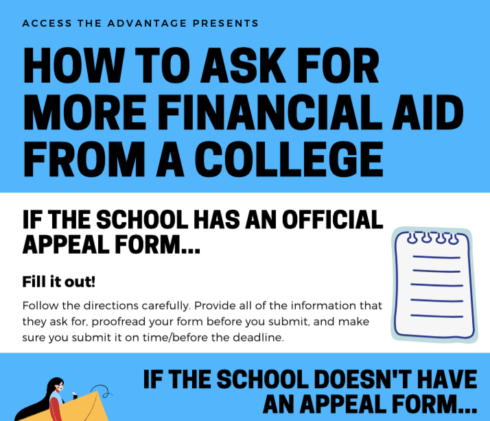 Asking for more financial aid